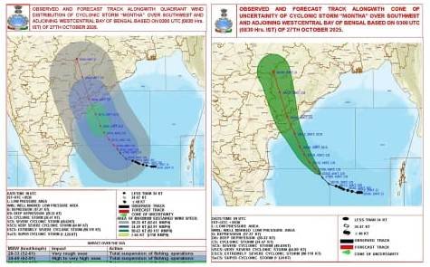 (रायपुर) चक्रवात मोन्था, प्रदेश में भी हो रही वर्षा से किसान चिंतित