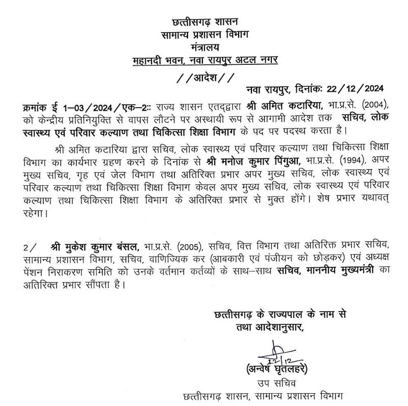 (रायपुर) सीएम सचिवालय में अब चार सचिव, अमित कटारिया को स्वास्थ्य विभाग की जिम्मेदारी