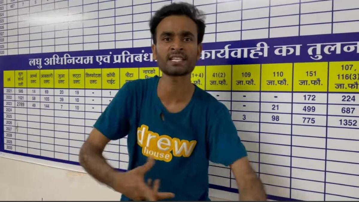 (रायपुर)फेमस युट्यूबर रवि शर्मा ने थाने से बनाया वीडियो, पुलिस पर धमकी और मारपीट का आरोप, एसपी ने लिया संज्ञान