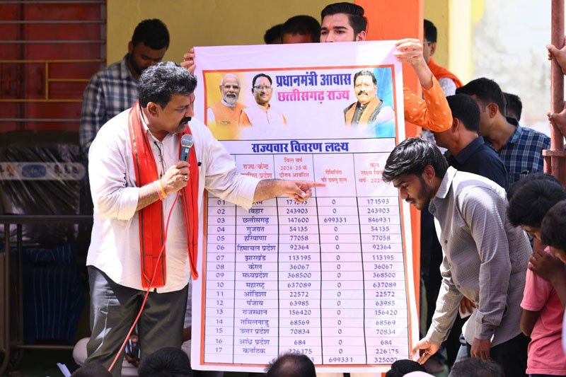 (कवर्धा-रायपुर) प्रधानमंत्री आवास योजना से हर गरीब परिवार को मिल रहा सुरक्षित पक्का आवास-उपमुख्यमंत्री
