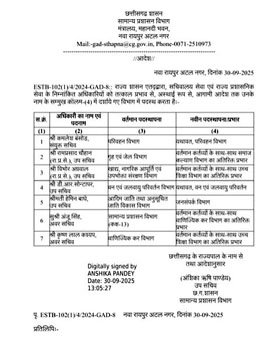 (रायपुर) राज्य प्रशासनिक सेवा एवं सचिवालय सेवा के अधिकारियों के बीच फेरबदल