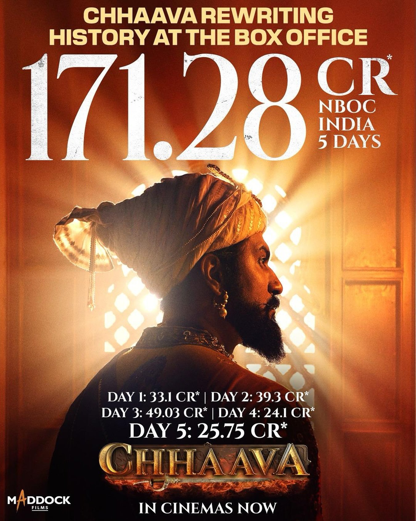 छावा बॉक्स ऑफिस कलेक्शन डे 5: 150 करोड़ी क्लब में शामिल छत्रपति संभाजी महाराज की फिल्म, 200 करोड़ से बस चंद कदम दूर