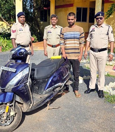 (डोंगरगांव) चोरी के दो प्रकरणों का सातिर चोर गिरफ्तार