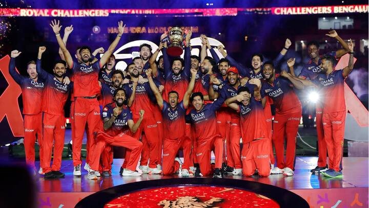 चैंपियंस लीग टी-20 है वापसी के लिए तैयार, 2026 से शुरू हो सकता है टूर्नामेंट