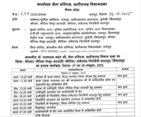 (कोरबा) नेता प्रतिपक्ष डॉ. चरणदास महंत का निरंतर प्रवास कार्यक्रम 7-8 को