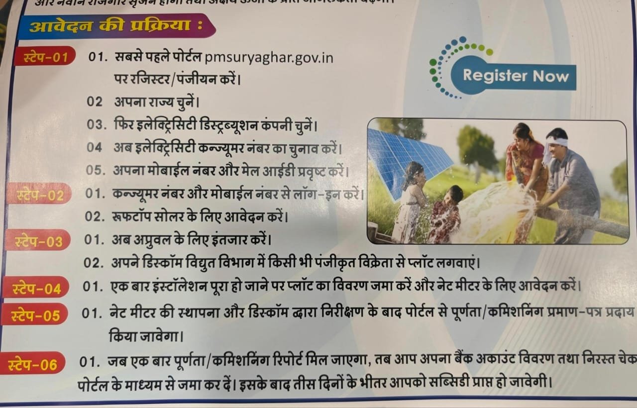 (जशपुर) अब नहीं आता बिजली बिल, घर की छत से ही मिल रही ऊर्जा