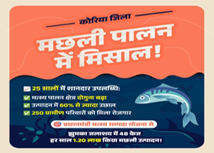 (कोरिया ) मछली पालन में कोरिया जिला बना प्रगति का उदाहरण