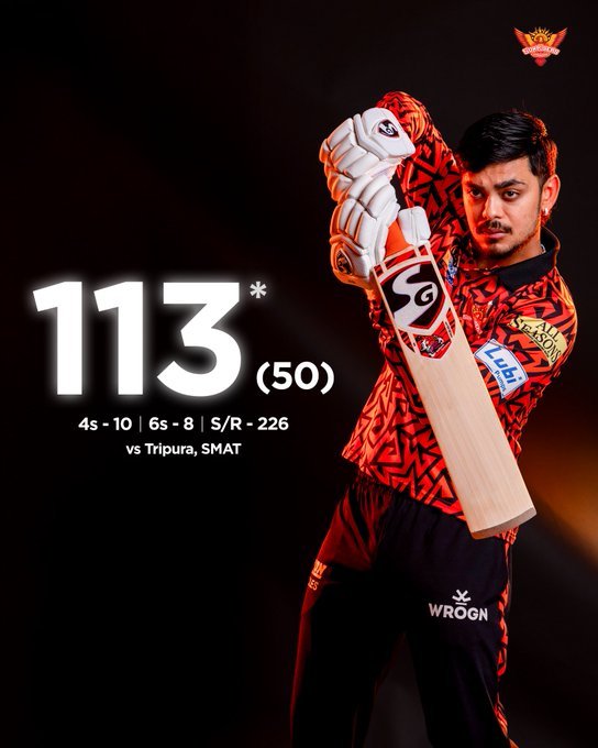 10 चौके और 8 छक्के ठोक स्क्र॥ के विस्फोटक बल्लेबाज ने मचाई तबाही, 113 रनों की नाबाद पारी खेल दिलाई जीत