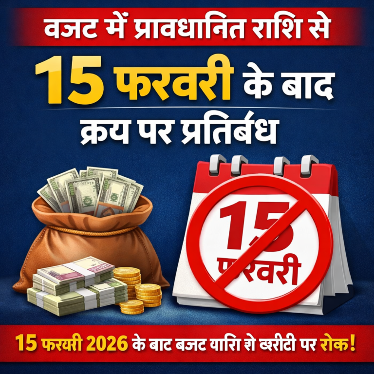 बजट में प्रावधानित राशि से 15 फ़रवरी के बाद क्रय पर प्रतिबंध