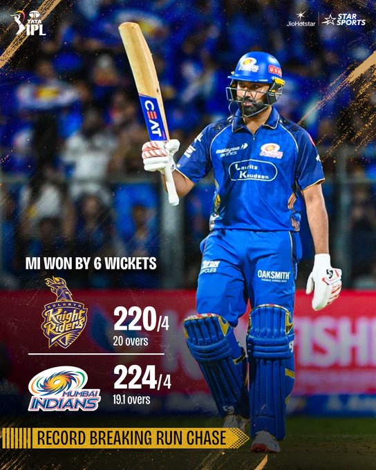 एमआई बनाम केकेआर: मुंबई ने 13 साल बाद जीता ओपनिंग मैच, केकेआर को 6 विकेट से दी मात