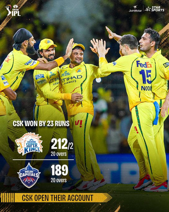 चेन्नई को आईपीएल 2026 में मिली पहली जीत, दिल्ली कैपिटल्स को 23 रनों से हराया