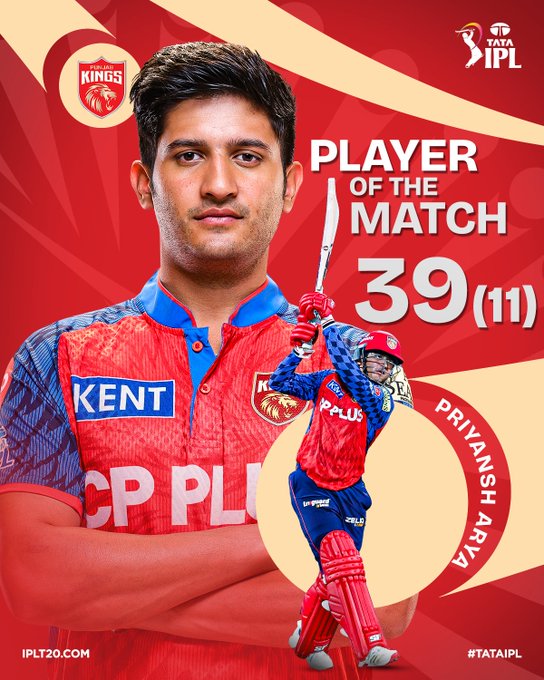 ना फील्डिंग की ना ही गेंदबाजी, सिर्फ 11 गेंद खेलकर प्रियांश आर्या बना प्लेयर ऑफ द मैच