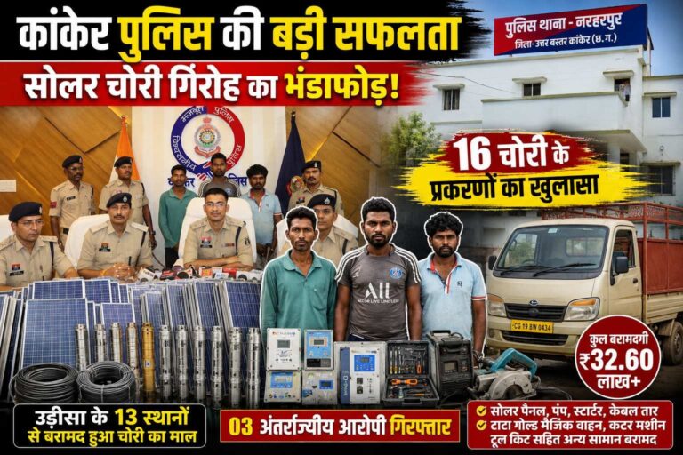 सोलर चोरों का अंतर्राज्यीय गिरोह बेनकाब, 16 वारदातों का खुलासा, 32 लाख बरामद