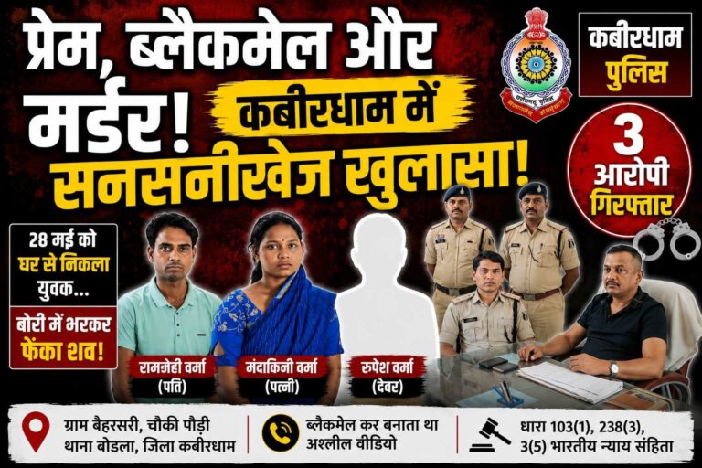 प्रेम, ब्लैकमेल और मर्डर… कबीरधाम में युवक की हत्या का सनसनीखेज खुलासा
