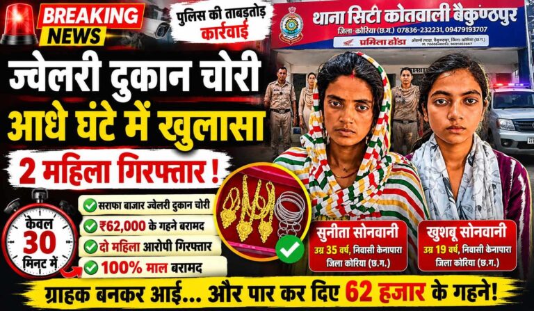 (कोरिया) ज्वेलरी दुकान से 62 हजार के गहने पार, आधे घंटे में चोर महिलाएं गिरफ्तार