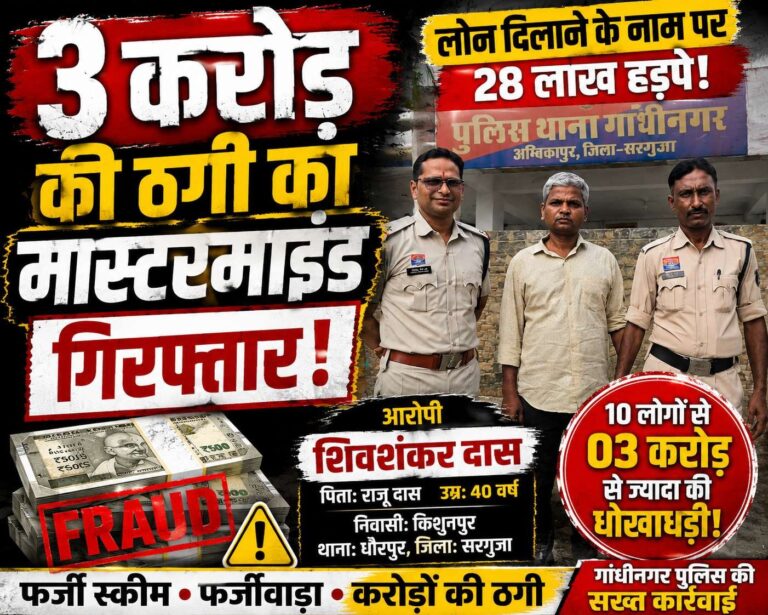 (सरगुजा) लोन दिलाने के नाम पर 3 करोड़ की ठगी, फर्जी स्कीम चलाने वाला मास्टरमाइंड गिरफ्तार