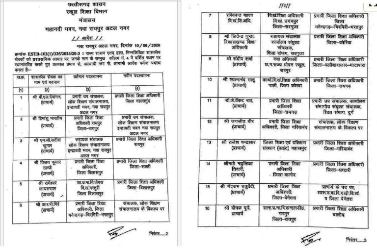 (रायपुर ) स्कूल शिक्षा विभाग में बड़ा प्रशासनिक फेरबदल, 28 अधिकारियों के तबादले