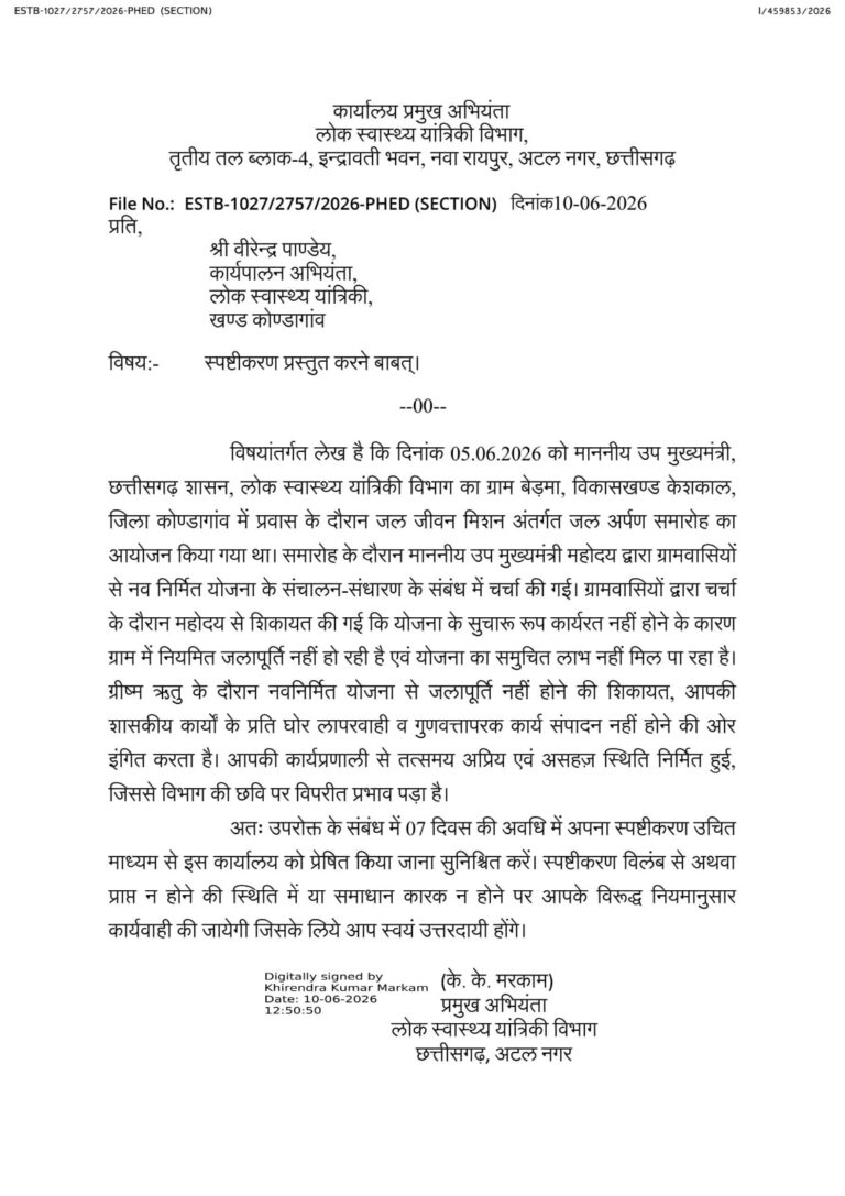 (कोंडागांव) उप मुख्यमंत्री साव के बस्तर प्रवास का असर, नल जल योजना से पानी नहीं मिलने की शिकायतों पर दो ईई से मांगा स्पष्टीकरण