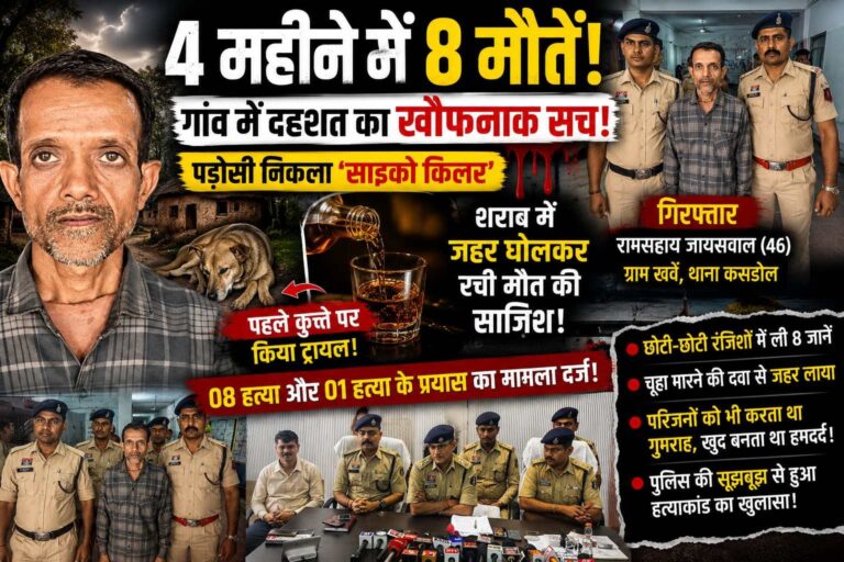 खर्वे का खूनी खेल: 4 महीने में 8 हत्याएं, पड़ोसी निकला सीरियल किलर, शराब में घोलता था मौत