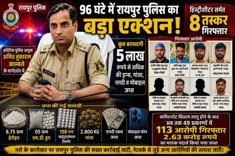 96 घंटे में हेरोइन-एमडी-गांजा के नेटवर्क पर पुलिस का महाप्रहार, हिस्ट्रीशीटर समेत 8 तस्कर गिरफ्तार