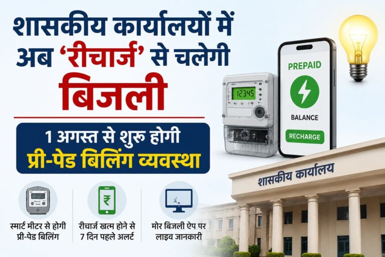 शासकीय कार्यालयों में अब ‘रीचार्ज’ से चलेगी बिजली