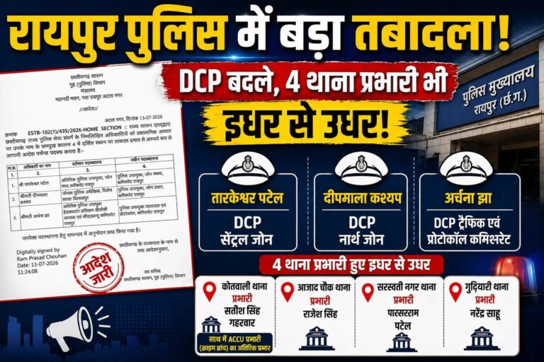 रायपुर कमिश्नरेट में तबादलों की लहर, डीसीपी से थाना प्रभारी तक जिम्मेदारियां बदलीं